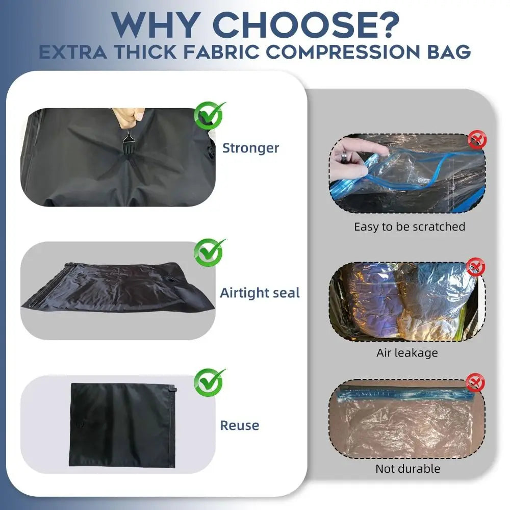 Reusable Hand Roll Vacuum Bags Space Saver Dustproof Vacuum Compression Bag Portable Luggage Vacuum Storage Bag for Travel