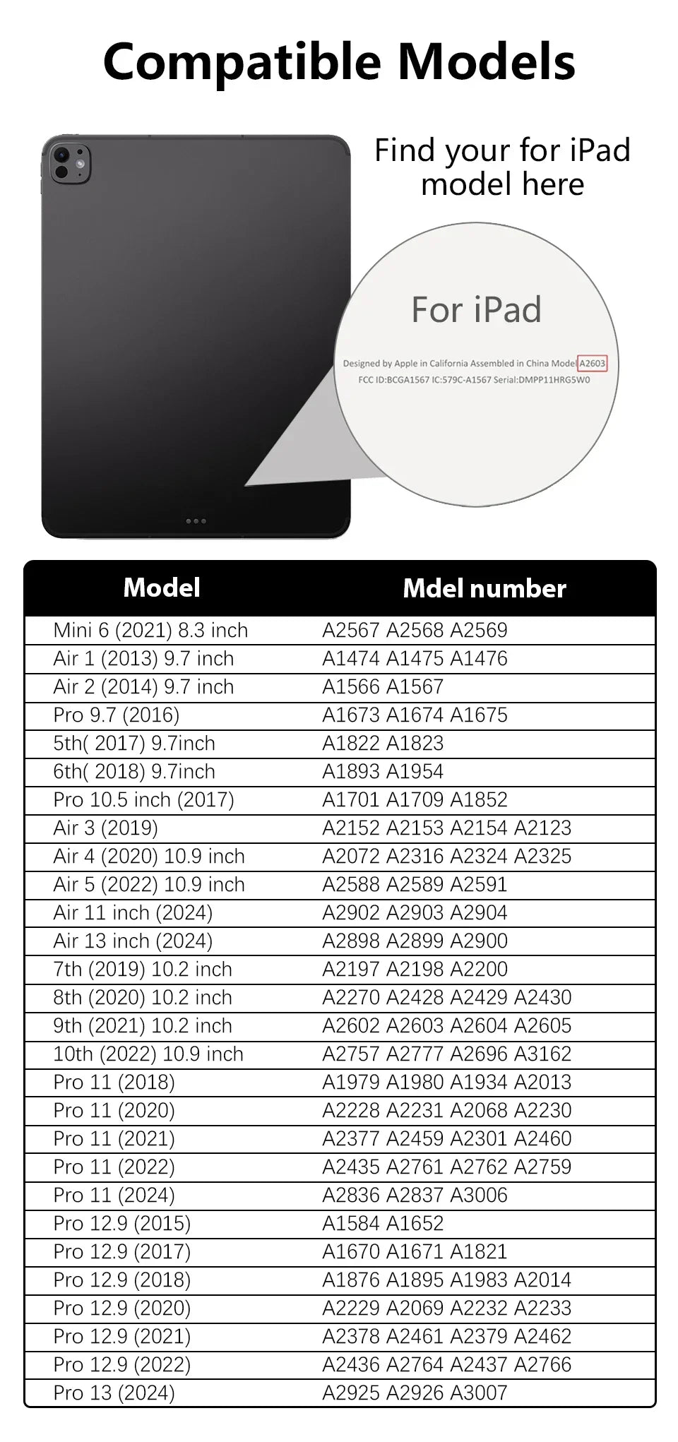 Tempered Glass Screen Protector For iPad Air 5 4 Pro 13 11 12.9 Ipad 9th Gen 10th 8th 7th 6th 5 Mini 6 10.5 9.7 M4 M2 Film