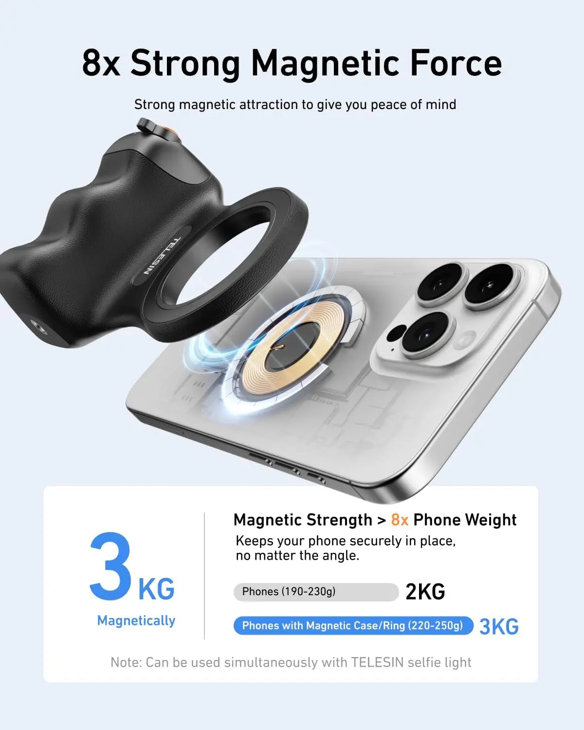 TELESIN Fun Shot Magnetic Phone Camera Grip + C03 Magnetic Selfie Light Bundle Kit Compatible with iPhone & Android