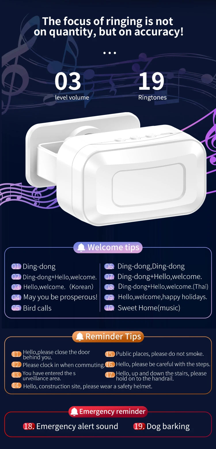 Wireless Guest Welcome Chime Alarm Door Bell PIR Motion Sneosr for Shop Company Entry Security Protection Smart Doorbell