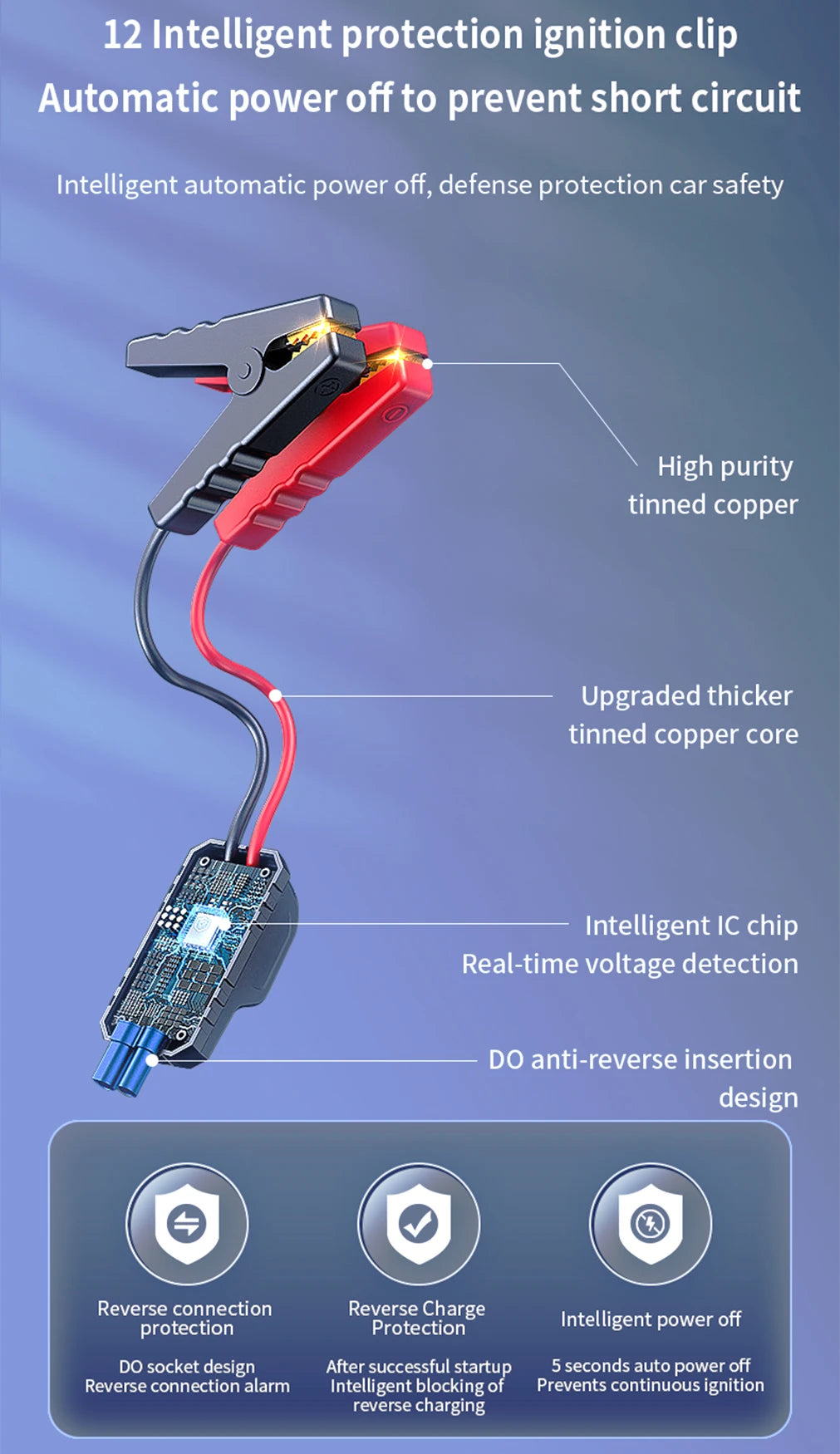 PSOOO 6000A Car Jump Starter 12V Car Battery Starter 100000mAh Portable Power Bank Booster Auto Starting Device Emergency Start