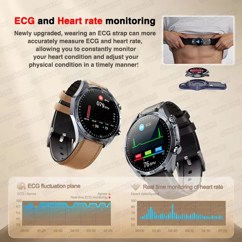 2025 Laser Pulse Uric Acid Blood Fat Nursing Smart Watch Men Body Fat Blood pressure ECG+PPG Sleep aid Treatment Health Watch