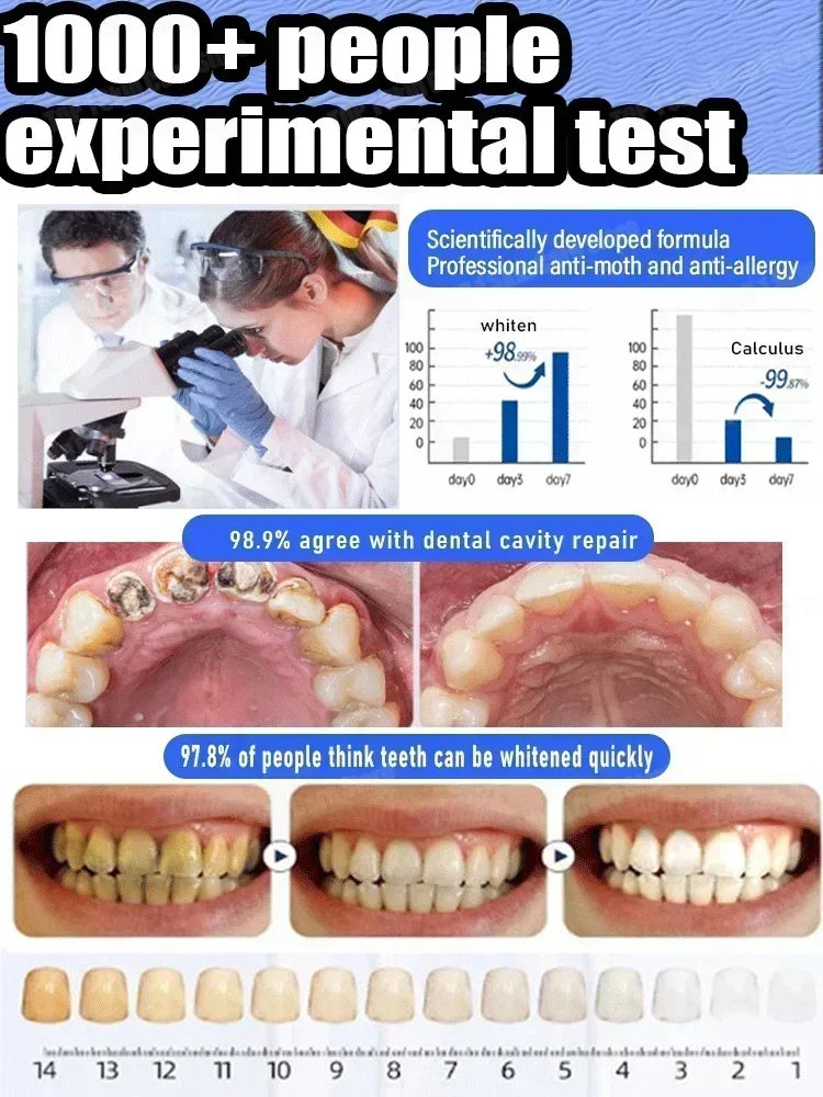 Tooth decay Repair Repair all cavities, protect teeth remove plaque stains Tooth decay repair teeth whitening Dental