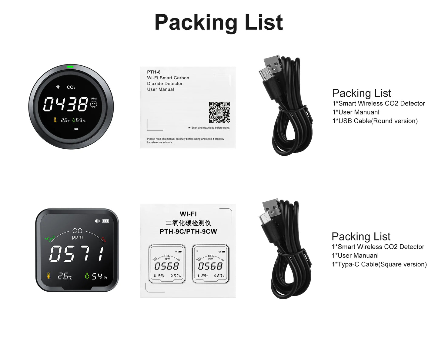 GIRIER Tuya Smart WiFi CO2 Sensor Smart Carbon Dioxide Meter Temperature Humidity Detector Monitor with LCD Screen 3 in 1 Meter