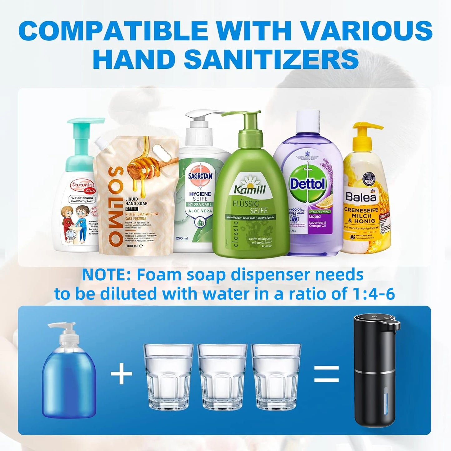 New Soap Dispenser Touchless Sensor Smart Washing Hand Foam and Liquid Mode for Bathroom Kitchen,Foam soap dispenser