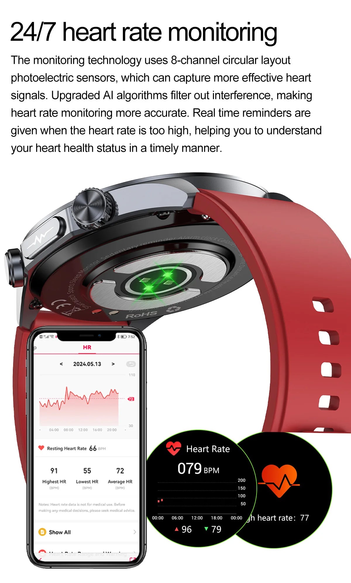 2025 Laser Pulse Uric Acid Blood Fat Nursing Smart Watch Men Body Fat Blood pressure ECG+PPG Sleep aid Treatment Health Watch