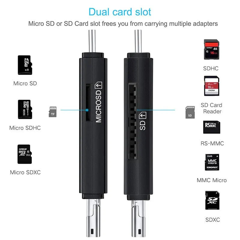 USB Type C Adapter 3 in 1 Computer Android Mobile Phone Dual Use Typec Multifunctional OTG Card Reader Mini Camera TF SD Card