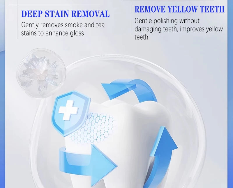 2025 New Technology Effectively Whitens Teeth and Cleansing Plaque Mineral Powder