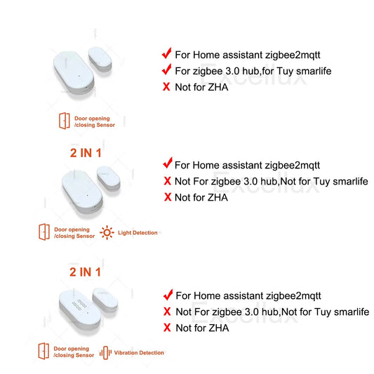 Zigbee 3.0 Door Window Sensor With Brightness/Vibration Sensor Smart Home Security Protection Alarm Door Open /Closed Detector