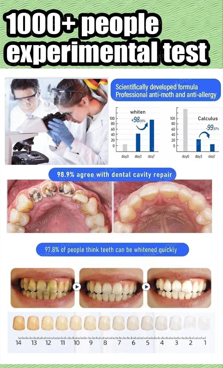 Tooth decay Repair Repair all cavities, protect teeth remove plaque stains Tooth decay repair teeth whitening Dental