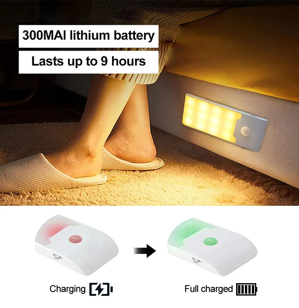 Rechargeable Night Light with Motion Sensor Led Lamp for Corridor Bathroom Closet Kitchen Under Cabinet 12LED High Brightness