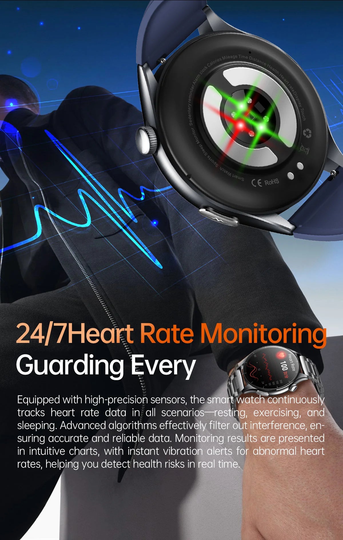 2025 New NFC+ECG+PPG Health Smart Watch BMI Fat Heart Rate Blood Pressure Watch 380mAh BT Call IP68 Waterproof Sports Bracelet