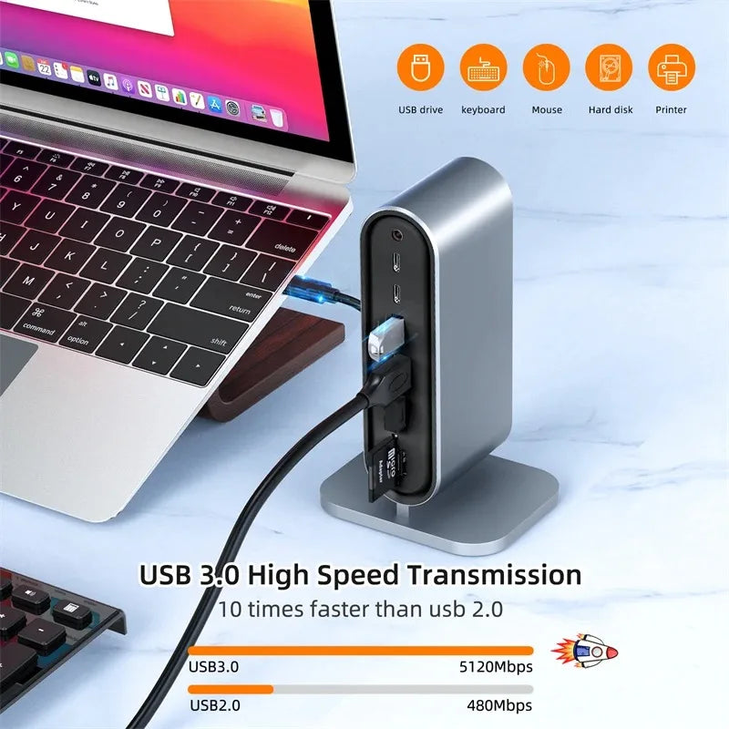 USB C 3.0 HUB Type C to Multi 4K HDMI Monitor Video Converter RJ45 Ethernet VGA PD Power Adapter Docking Station Laptop Splitter