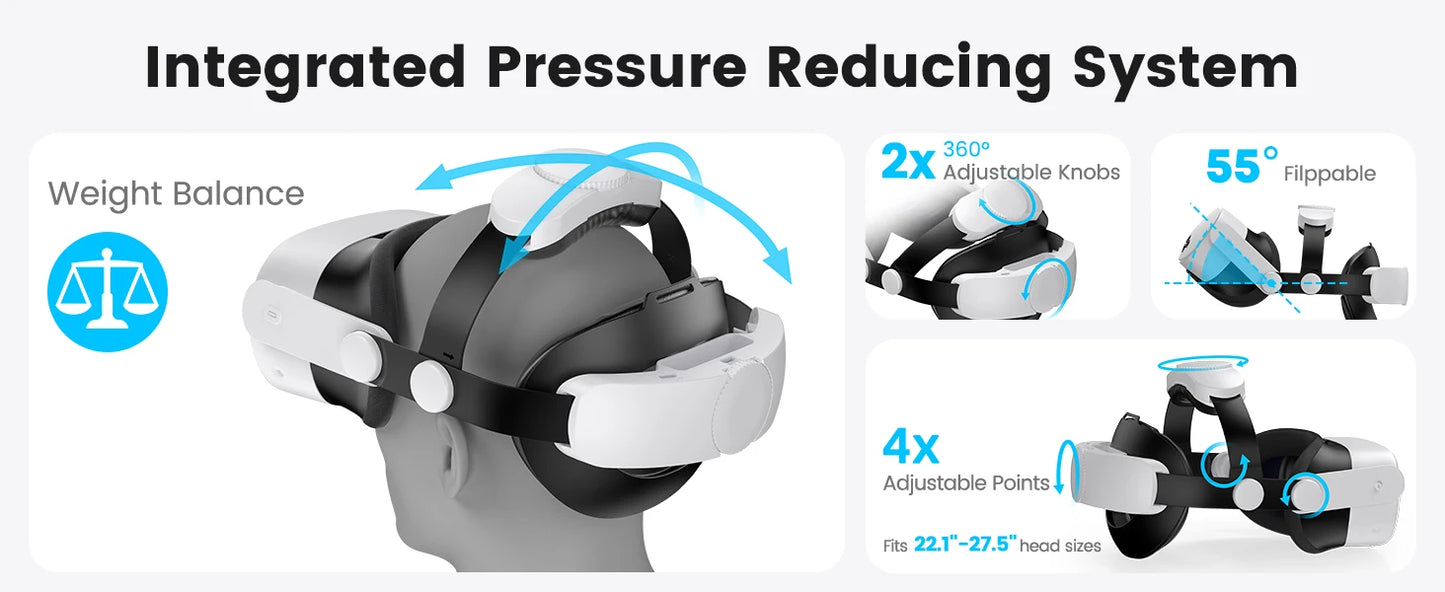 BEBONCOOL Adjustable Head Strap for Meta Quest 3S/Quest 3/Quest 2 Headstrap for VR Headset Accessories Enhanced Support