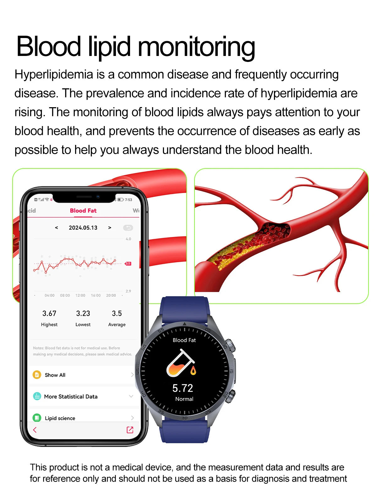 2025 Laser Pulse Uric Acid Blood Fat Nursing Smart Watch Men Body Fat Blood pressure ECG+PPG Sleep aid Treatment Health Watch