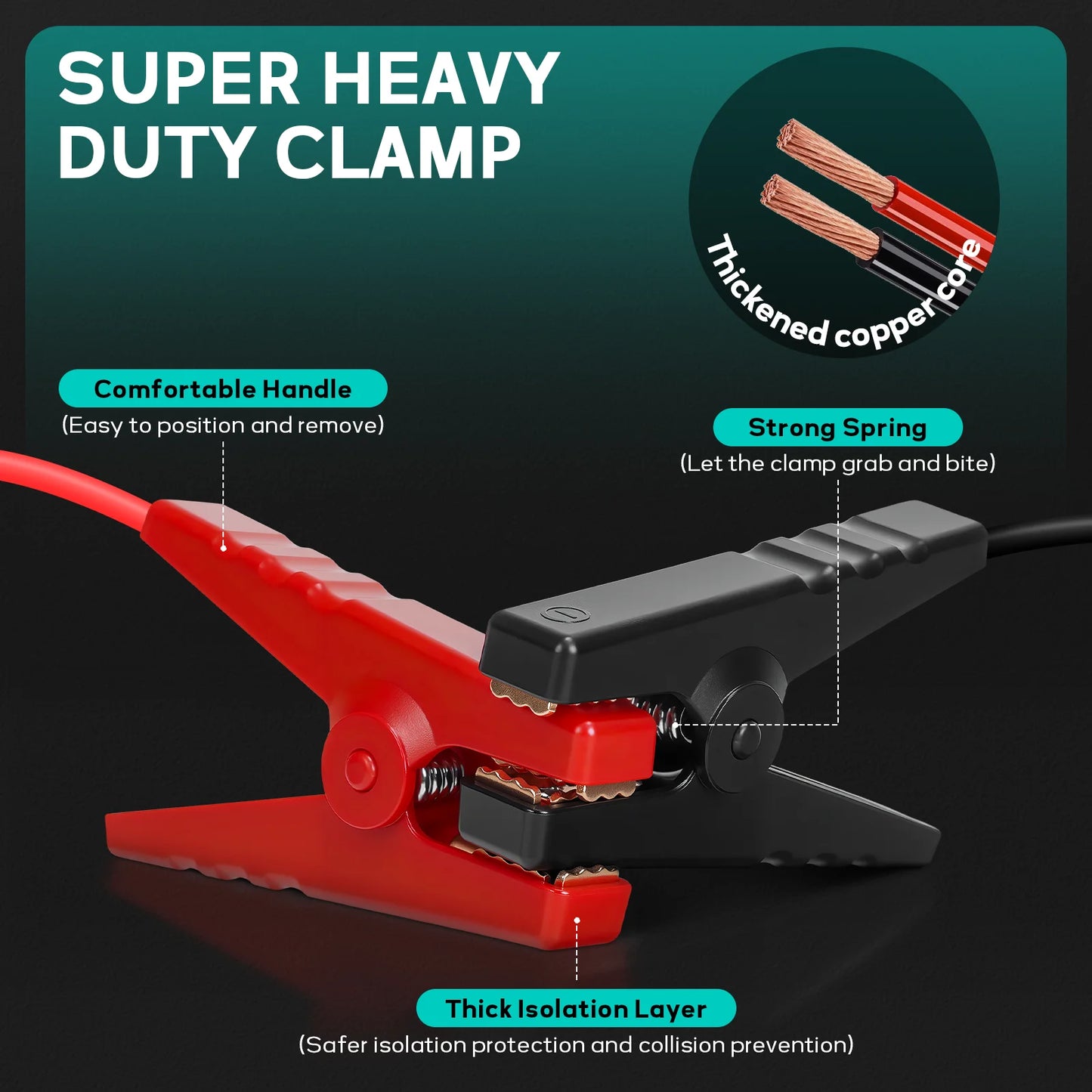 Igniter Jump Starter for Makita 18V Battery 10AWG Car Booster Cable Automotive Emergency Power DIY Adapter with Clips