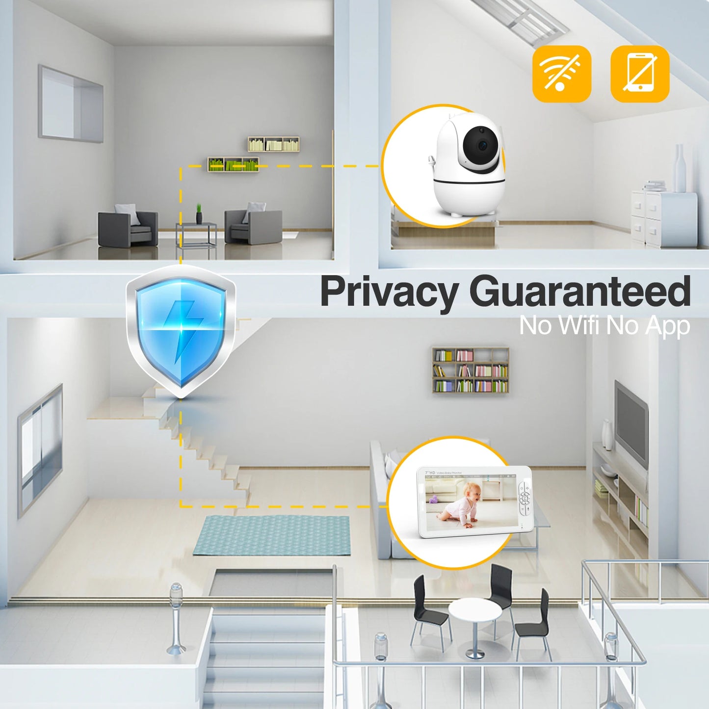 Babystar 7" Video Baby Monitor, 1080P HD Display, IPS,Support 2 HDCams, 24Hour Battery Life, 1000ft Range, Split mode ,Babyphone