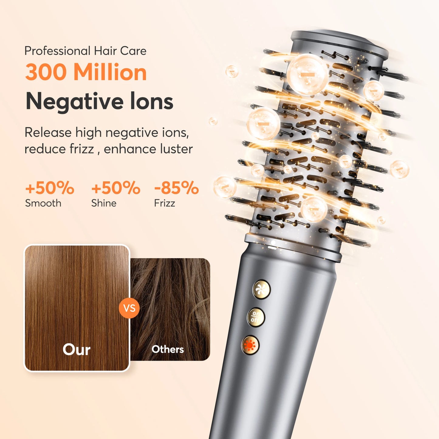 5-in-1 Hair Dryer 160000 rpm High-Speed Hair Styler for Quick Drying Multi Hair Styler with Automatic Air Curling Iron for women