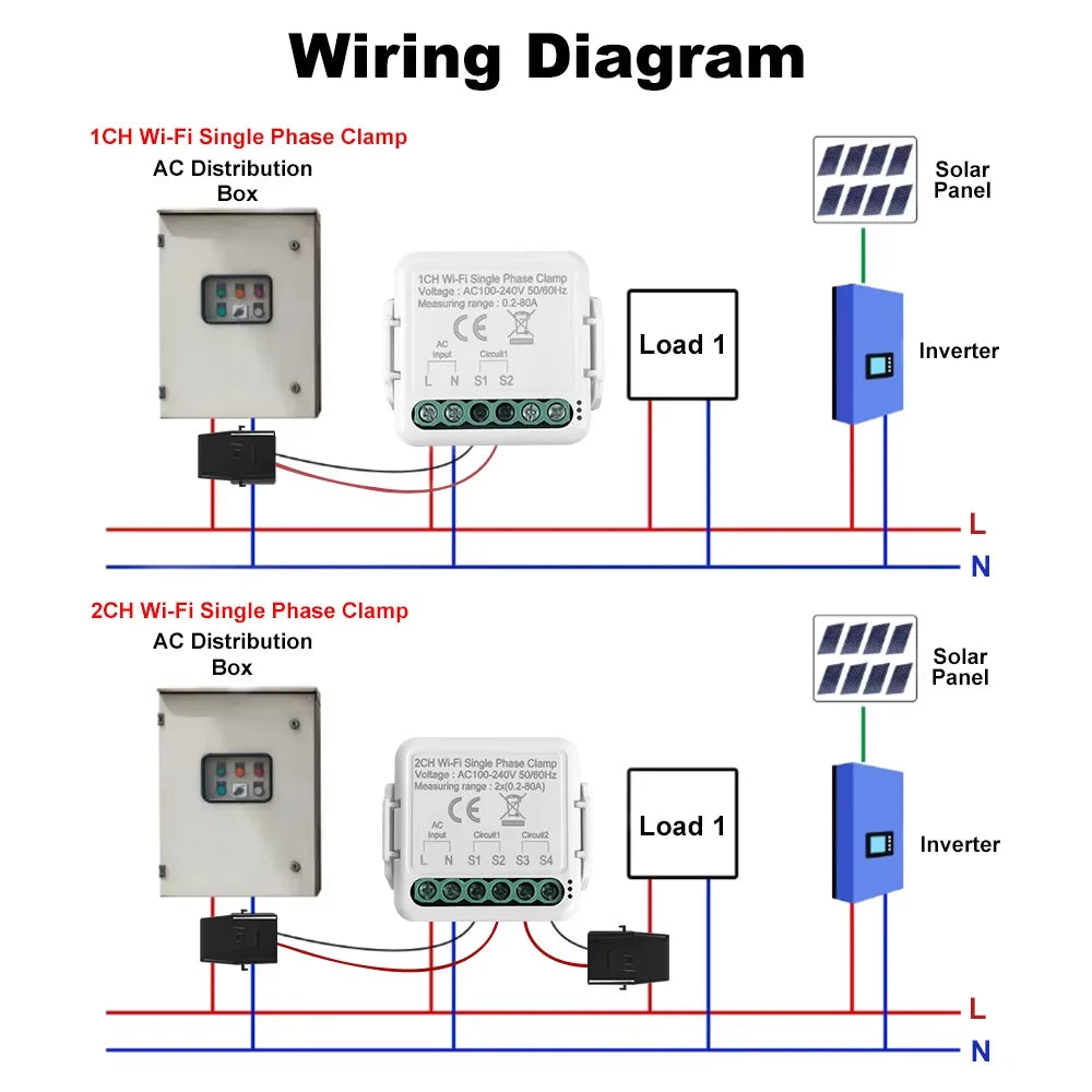 Tuya WiFi smart Double Energy Meter with Current Transformer Clamp Monitor Power Meter Electric Consumption  Meter