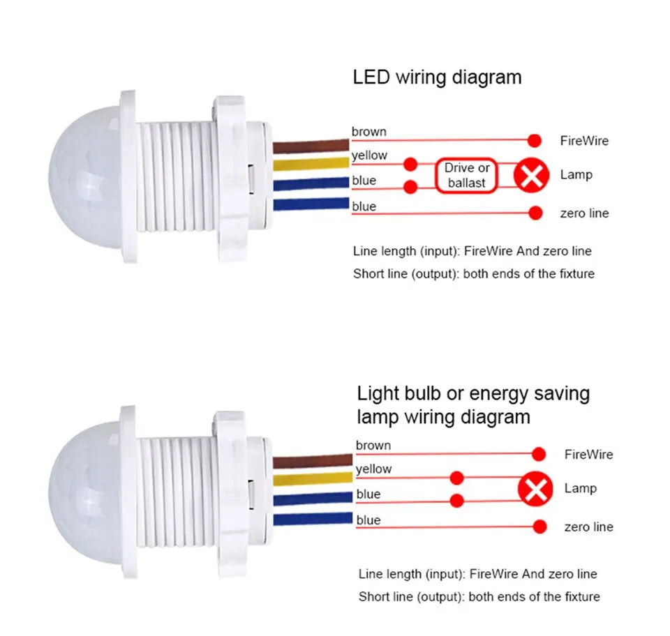 Smart PIR Sensor Detector Switch 110V 220V Human Body Infrared Auto On Off Light For LED Lamp Ceiling Light Panel Lights