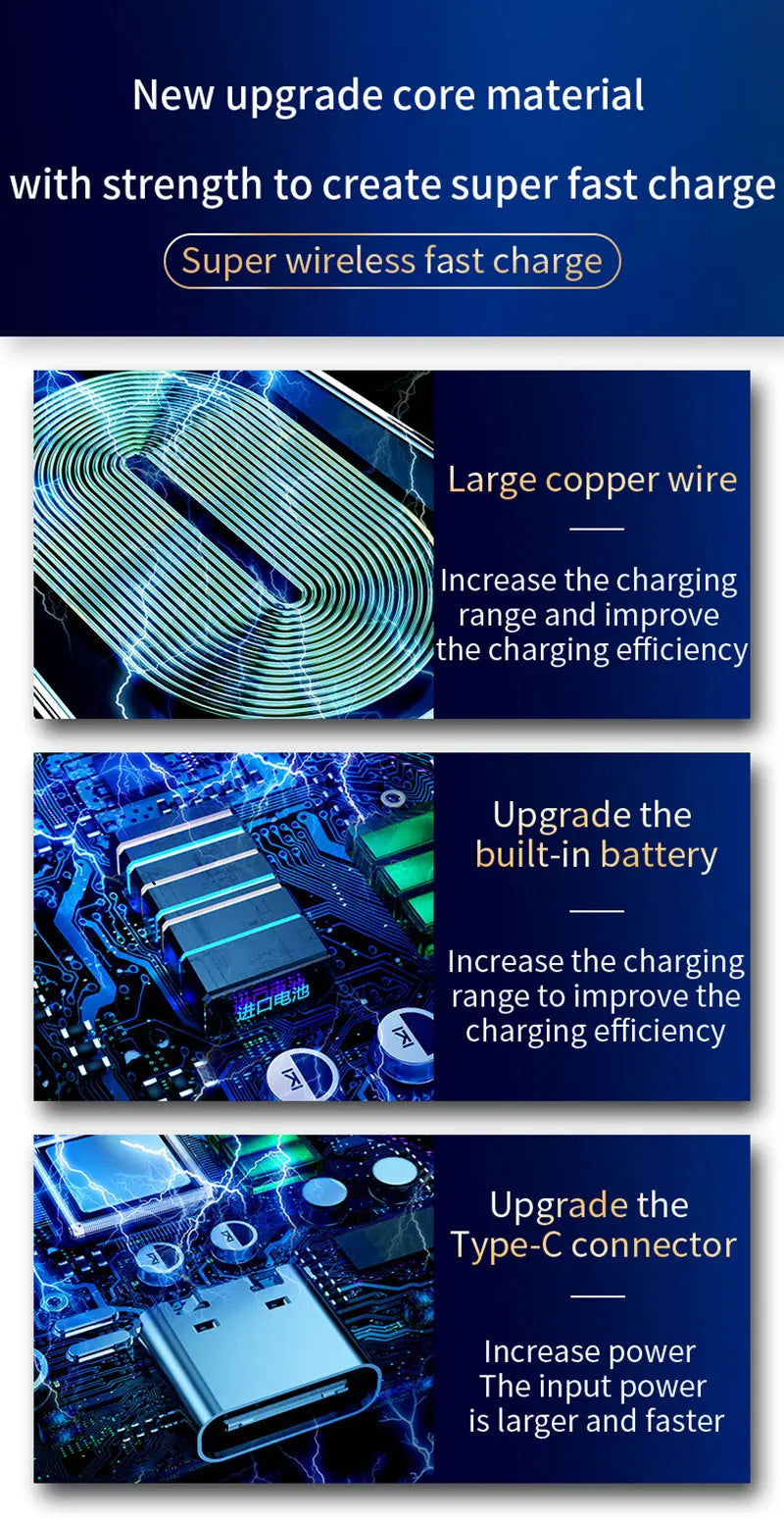 Car Magnetic Cell Phone Holder wireless charger Mobile Phone Stand in Car GPS Support 360° Rotatable Mount For iPhone 14 Xiaomi