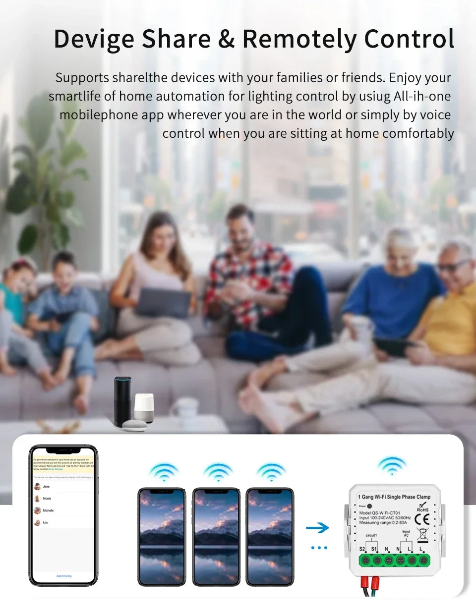 Tuya Smart Energy Monitor WiFi Energy Meter Dual Channel 80A Current Transformer Power Production Consumption Monitor Smart Home