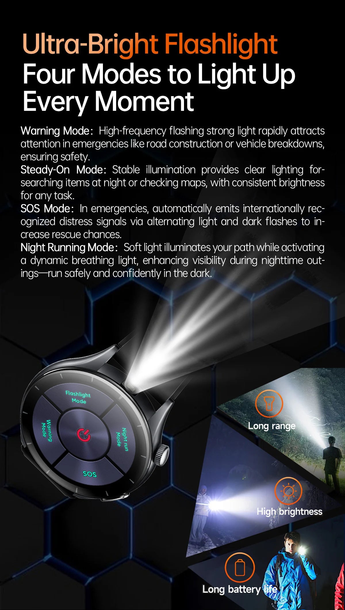 2025 New NFC+ECG+PPG Health Smart Watch BMI Fat Heart Rate Blood Pressure Watch 380mAh BT Call IP68 Waterproof Sports Bracelet