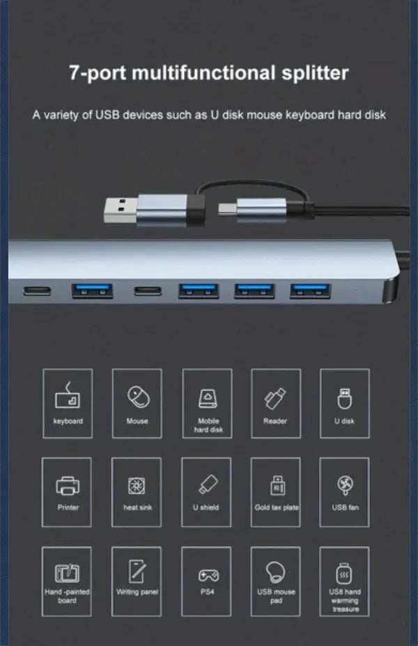 USB 3.0 HUB Type C to 7 Ports USB HUB USB3.0 Adapter Multi Splitter High Speed 5Gbps With PD USB C For Macbook Pro Air PC Laptop