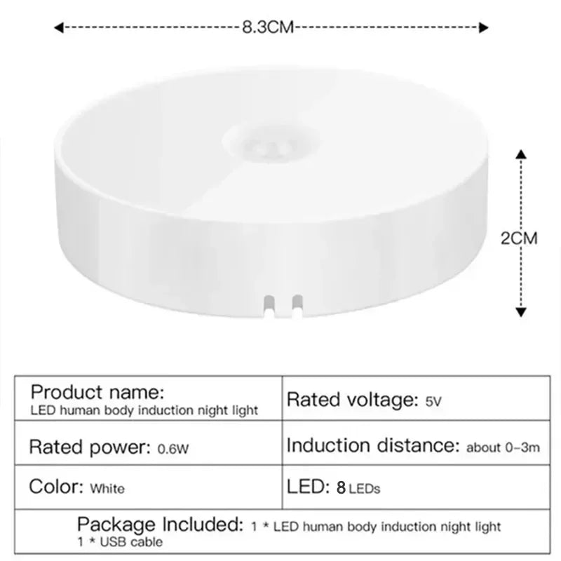 LED Motion Sensor Night Light USB Rechargeable Night Lamp For Kitchen Cabinet Wardrobe Lamp Staircase Wireless LED Closet Light