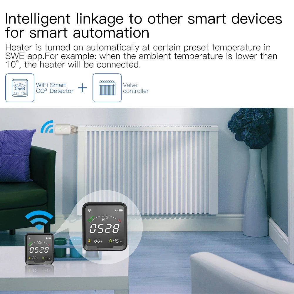 MOES Air Quality Carbon Dioxide Detector with Alarm Clock,Temperature Monitor,Humidity Air Tester,WiFi/BT,Tuya Smart,3 in 1,CO2