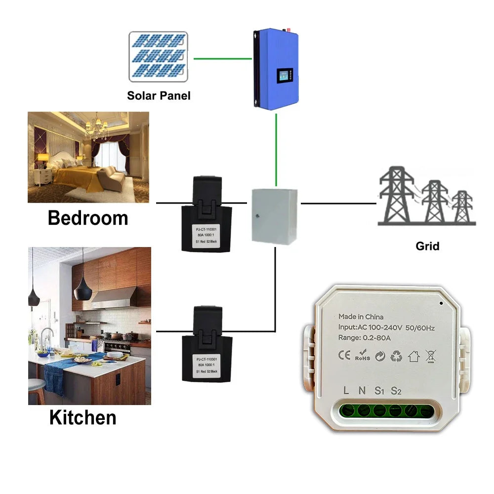 Tuya Smart Life WiFi Energy Meter 80A 1/2 Channel with Clamp App Monitor Solar Export and Import Power AC100V/240V