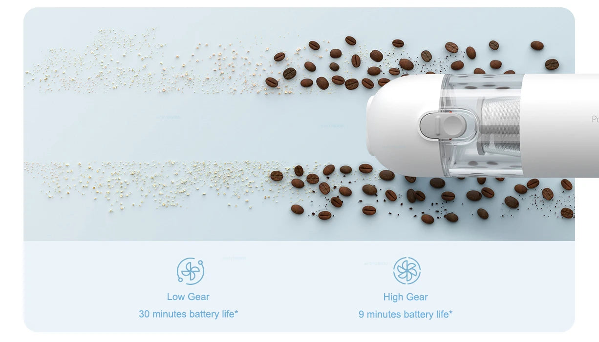 Xiaomi Mijia Mini Vacuum Cleaner, 13000Pa Portable Wireless One-Button Start 88000RPM Brushless Motor with Multi Nozzles for Car