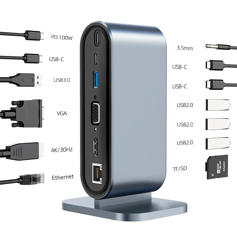 USB C 3.0 HUB Type C to Multi 4K HDMI Monitor Video Converter RJ45 Ethernet VGA PD Power Adapter Docking Station Laptop Splitter