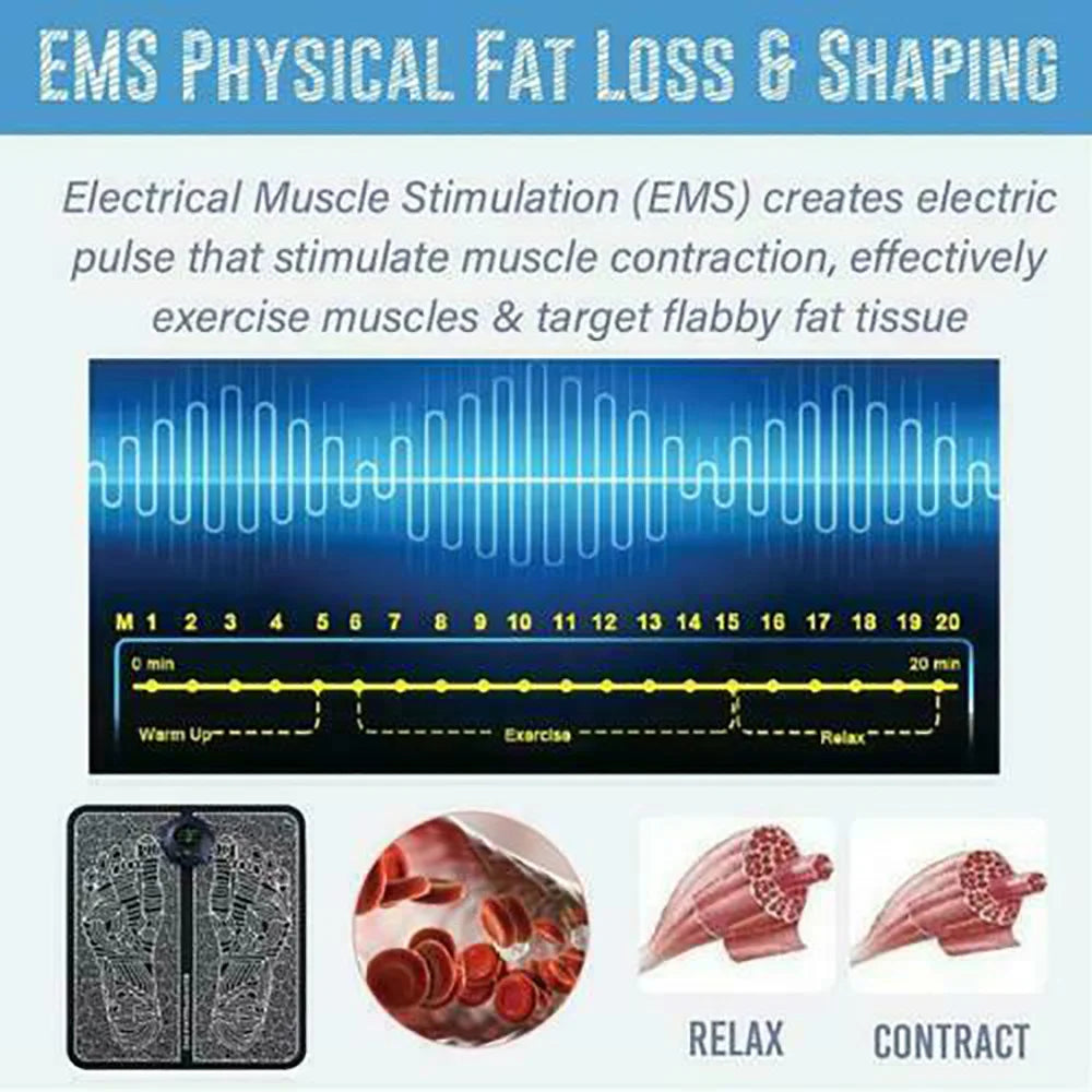 Electric EMS Foot Massager Pad Relief Pain Relax Feet Acupoints Massage Mat Shock Muscle Stimulation Improve Blood Circulation