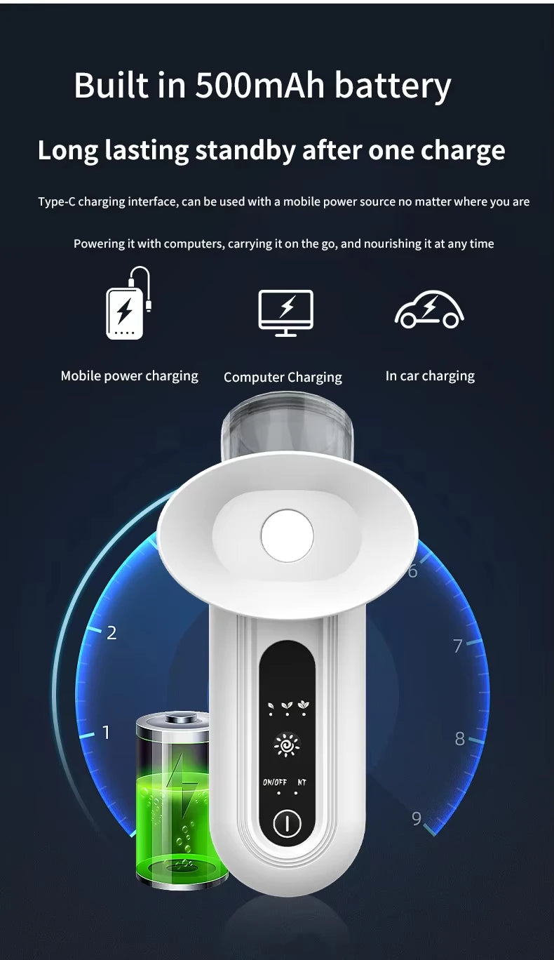 OEMG Heated Nano Eye Mist Sprayer Electric Eye Steamer With Warm Compress Moist Relief Dry Eyes Portable Eye Mister Drops Tool