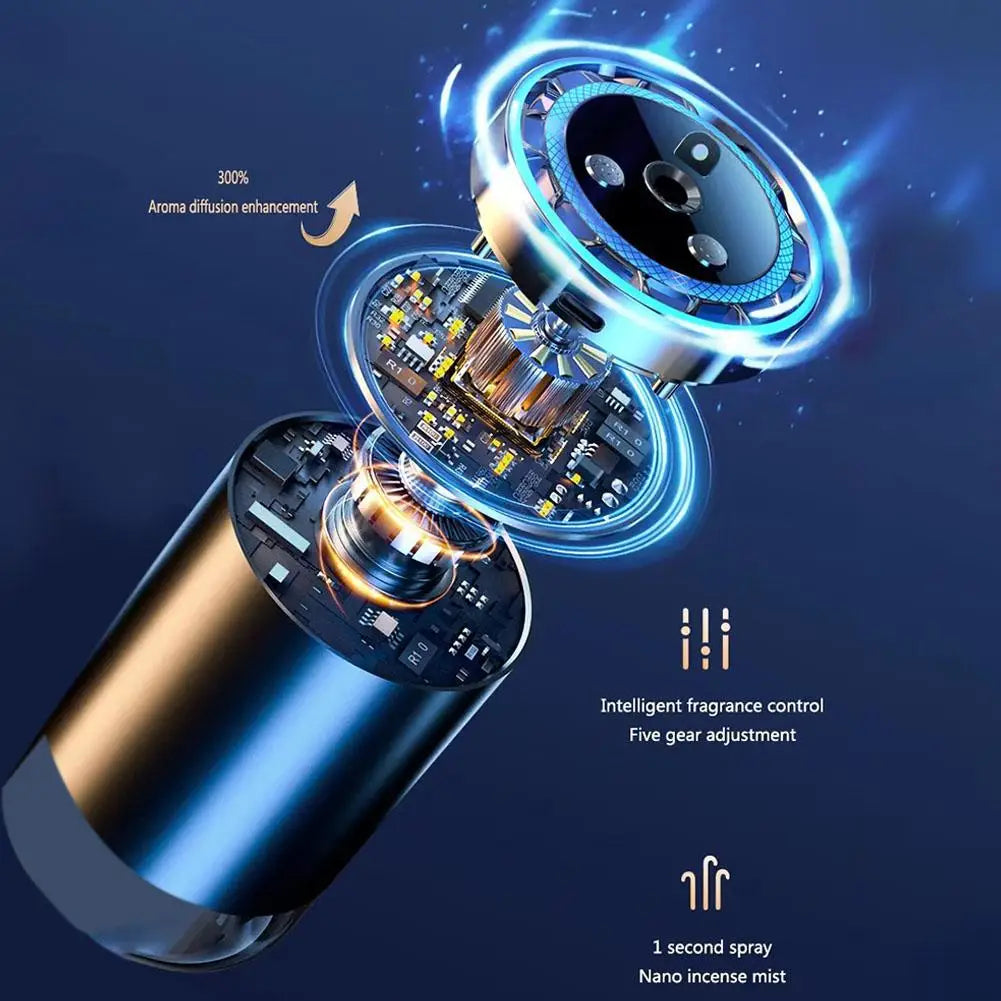 Smart Car Air Freshener Adjustable New Car Smell Air Freshener Car Scent Automatic Car Scent