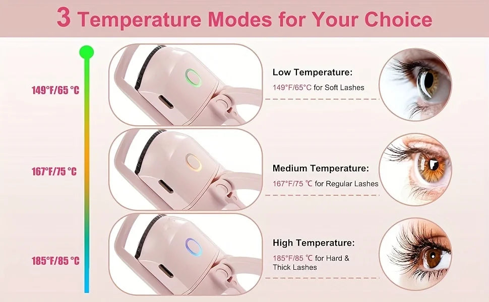 New Rechargeable Electric Eyelash Curler with ABS Craftsmanship Easily Curl Eyelashes All Day Long with Portable Eyelash Curler