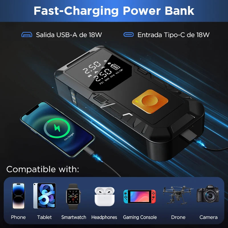 Junsun 450A Car Jump Starter 8000mAh Power Bank Portable Air Compressor 12V Starting Device for Car Battery Emergency Starter