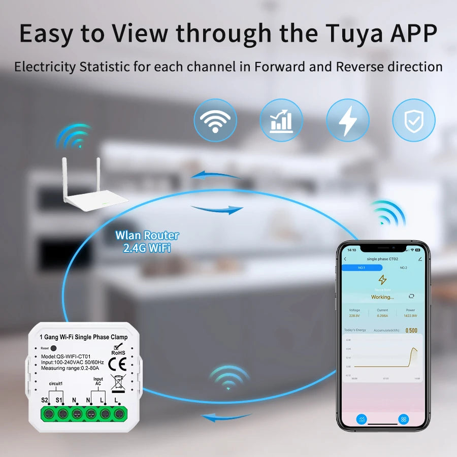 Tuya Smart Energy Monitor WiFi Energy Meter Dual Channel 80A Current Transformer Power Production Consumption Monitor Smart Home