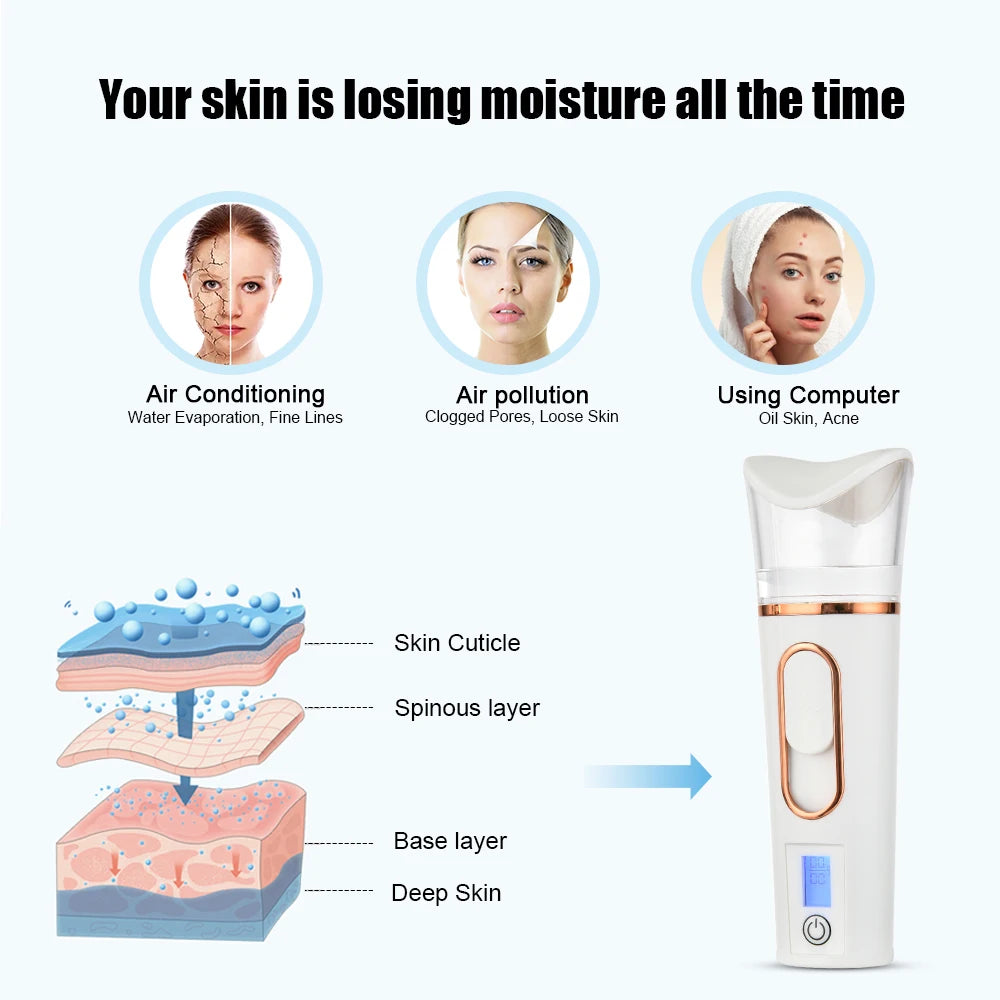 Hot Compress Blackhead Remover Vacuum Suction Acne Pore Cleaner Electric Nose Face Deep Cleansing Skin Care Device Birthday Gift