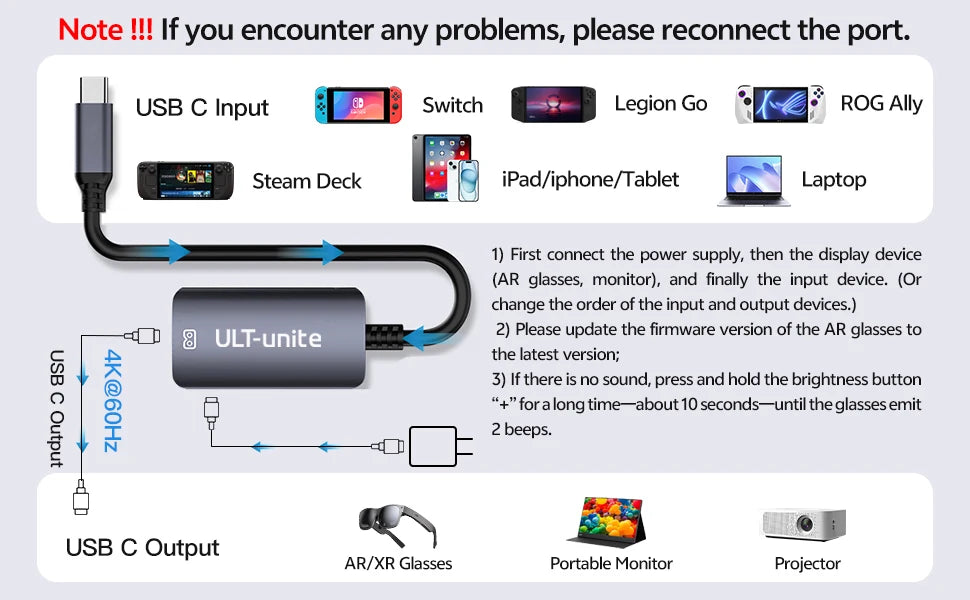 USB-C Adapter Converter for XREAL nreal,Switch,StemDeck,Thunderbird Air plus,Huawei Vision AR Glass Type C Power Conversion