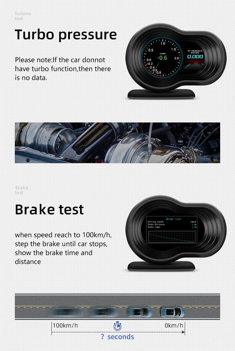 OBD2 Car HUD F9 OBD Head Up Display Auto Smart Car On-board Computer Gauge Digital Speedometer Temperature Engine RPM Alarm