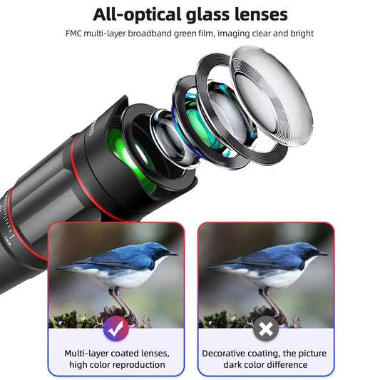 25X Phone Telephoto Lens Kit Phone Holder Portable Tripod Stabilizer Highpower Zoom Concerts Contest Outdoor Observation Animal