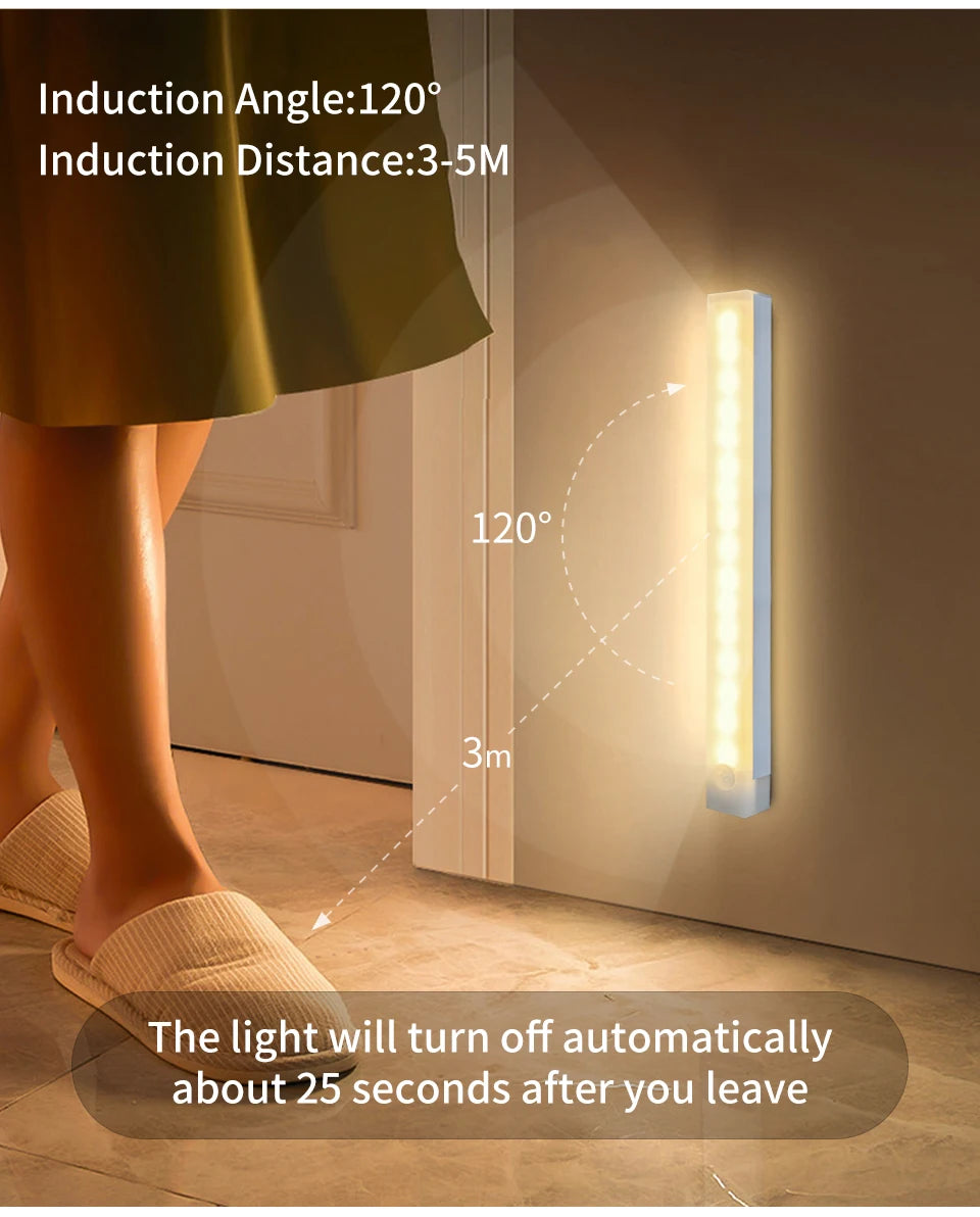 Motion Sensor Light Wireless Rechargeable LED Night Light Closet Cabinet Wardrobe Lamp Kitchen Staircase Backlight 10/20/30/50cm