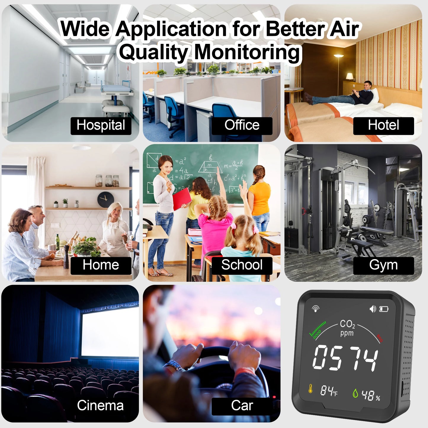 GIRIER Tuya Smart WiFi CO2 Sensor Smart Carbon Dioxide Meter Temperature Humidity Detector Monitor with LCD Screen 3 in 1 Meter