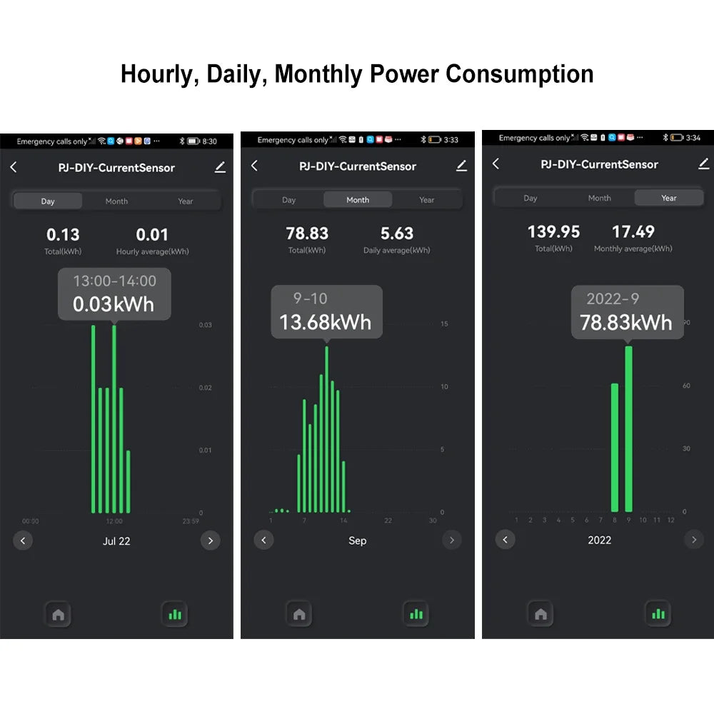 Tuya Smart Life WiFi Energy Meter 80A 1/2 Channel with Clamp App Monitor Solar Export and Import Power AC100V/240V
