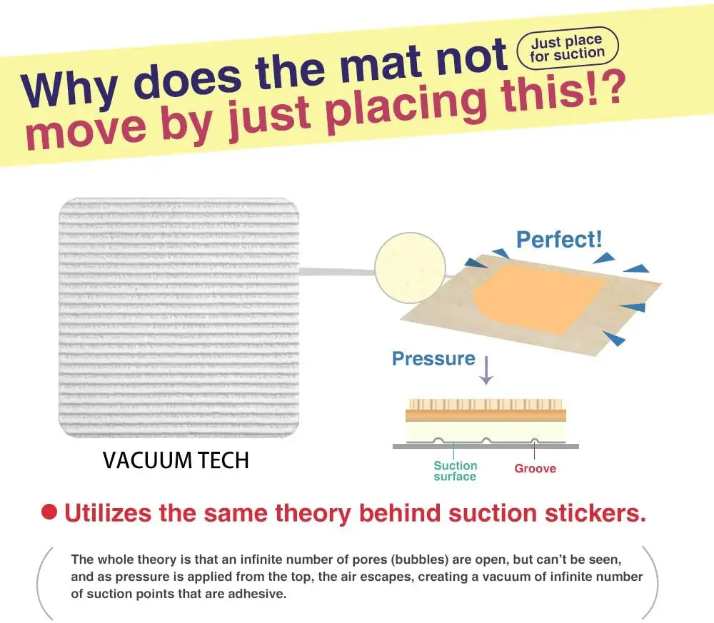 4Pcs Rug Gripper Non Slip Washable Carpet Tape 10*10CM Rug Pads for Hardwood Floors Reusable Rug Grippers Fixed Sticker Bathroom