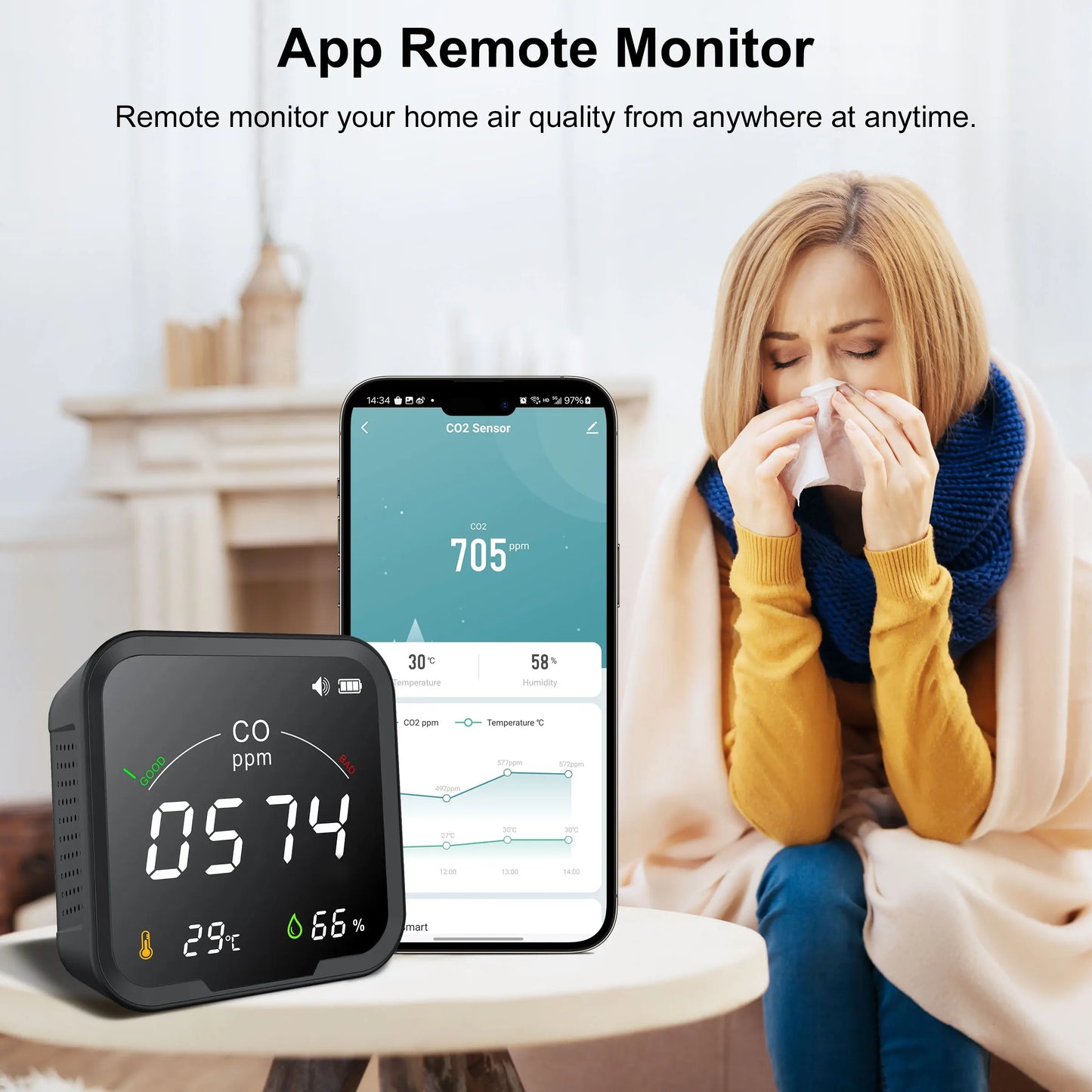 GIRIER Tuya Smart WiFi CO2 Sensor Smart Carbon Dioxide Meter Temperature Humidity Detector Monitor with LCD Screen 3 in 1 Meter