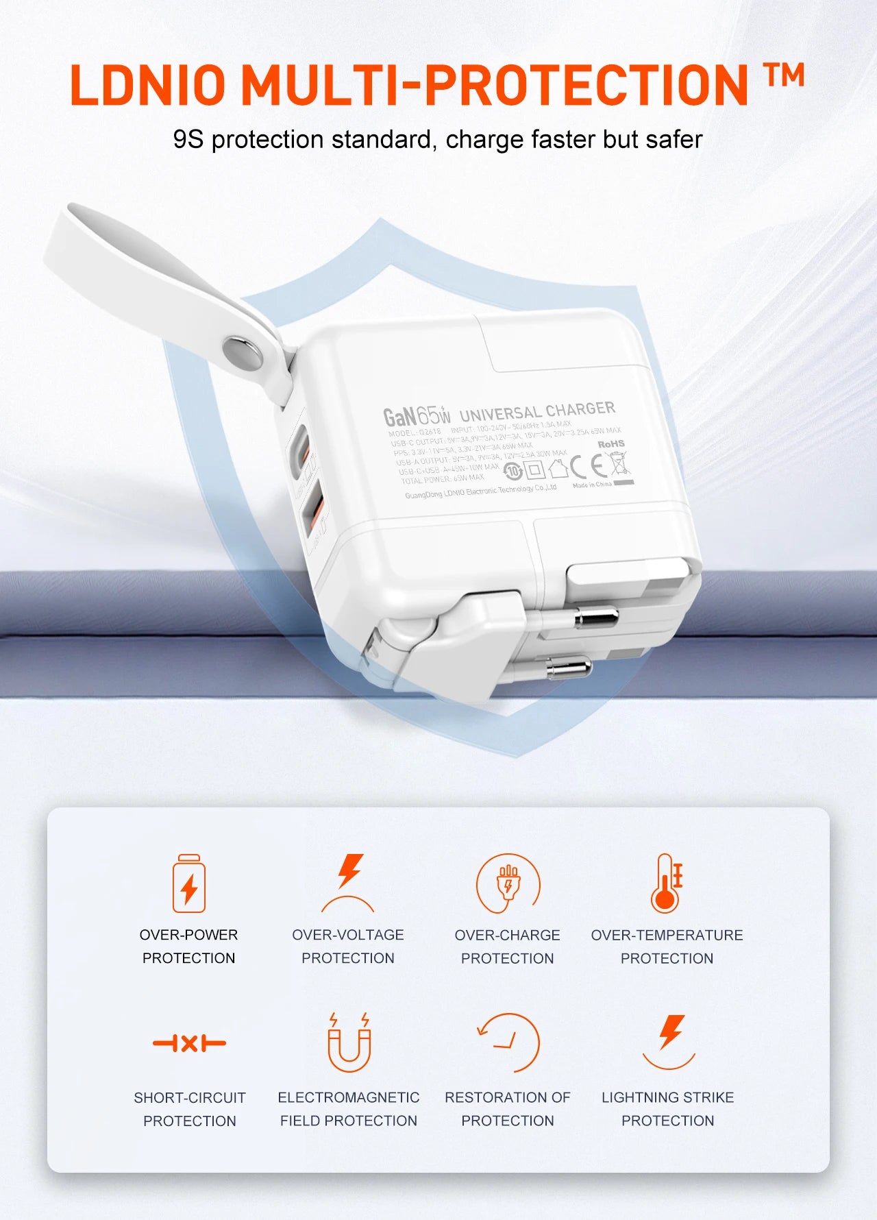 LDNIO GaN 65W Fast Charger Type C Universal Travel Adapter With US EU UK AUS Plug All-in-One Portable USB Charger For Travel