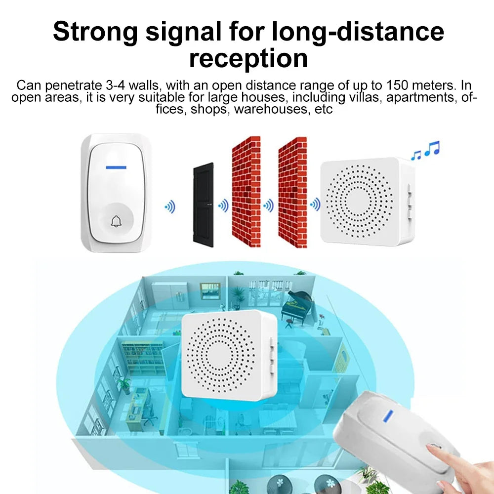 USB Wireless Doorbell Waterproof Welcome Chime Home Door Bell Intelligent Three-speed volume 38 Songs Smart Melodies Alarm